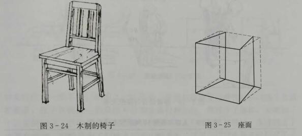 酒店套房椅子要符合人体工程学设计